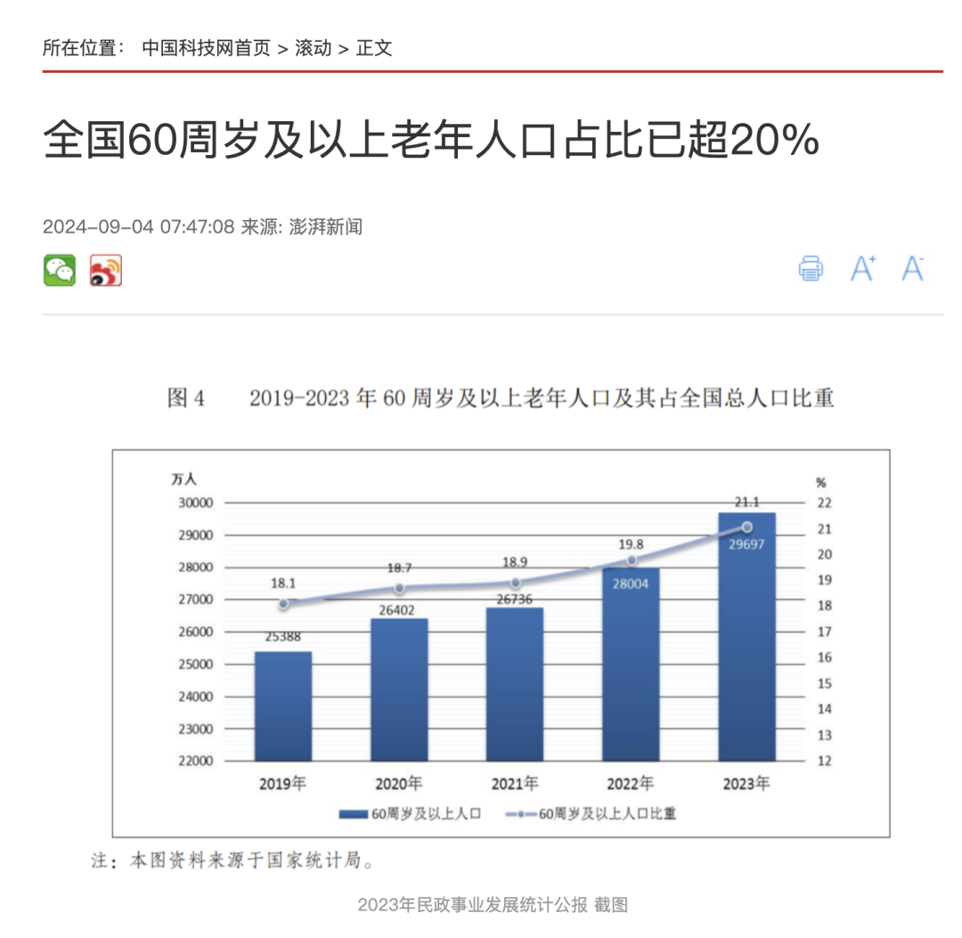 15年来首次！印度留学生数量超过中国，“烙印抱团”要来的更猛了