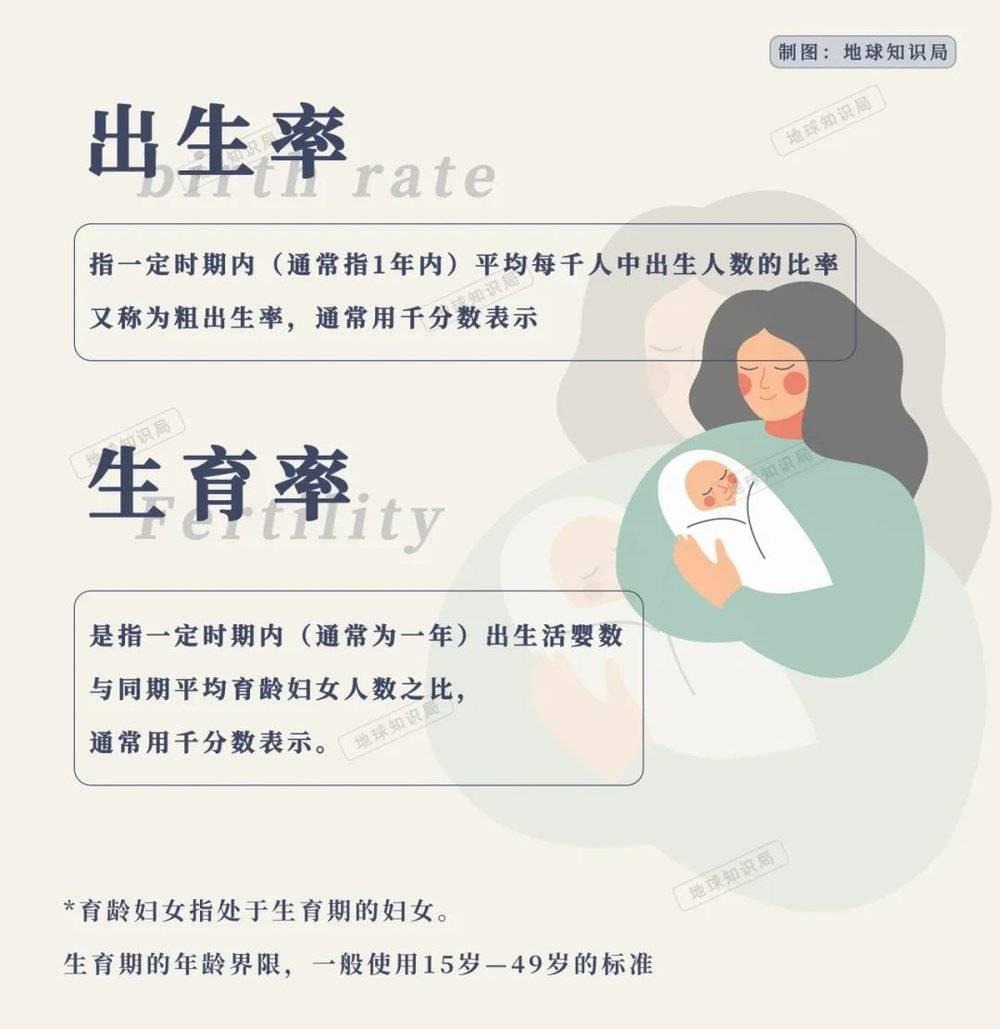 一年减少208万，中国人口达不到15亿了？ - 综合新闻- 加拿大新闻- 约克论坛