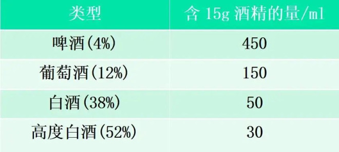 18岁男生得胃癌 到底“做错了”什么？