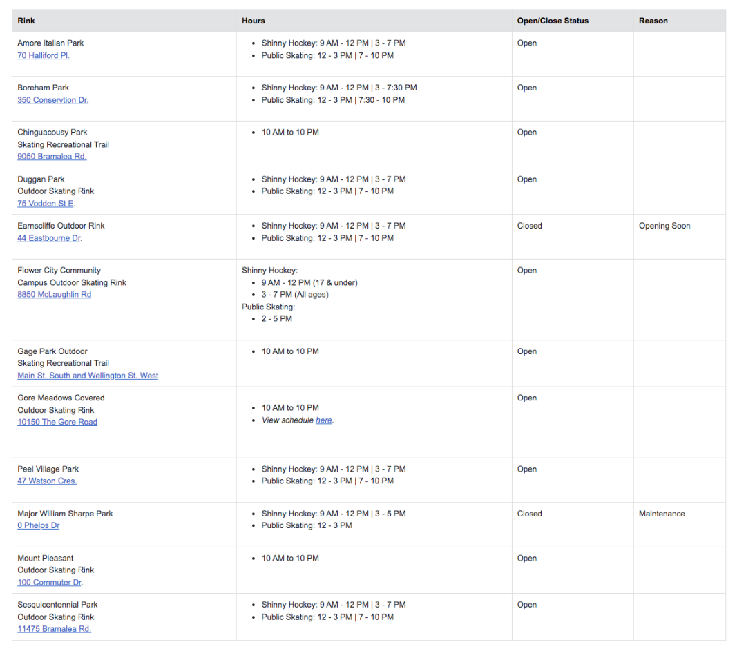 多伦多各区户外冰场地图+开放时间：免费滑冰的快乐拿捏起来
